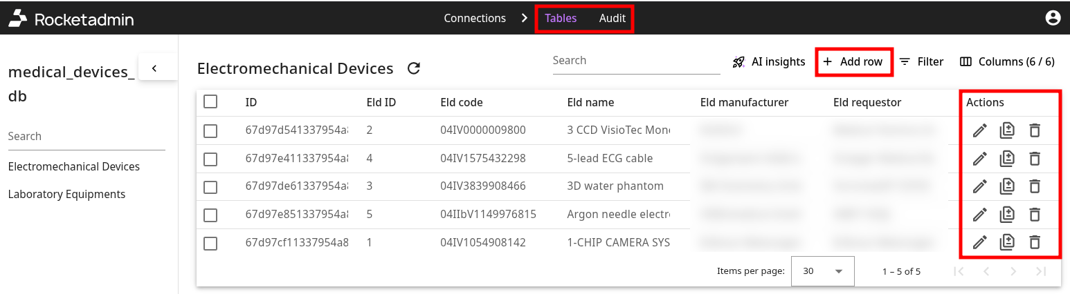 Rocketadmin permissions for Data Reviewer group showing connection credentials, user management, and table-level access controls